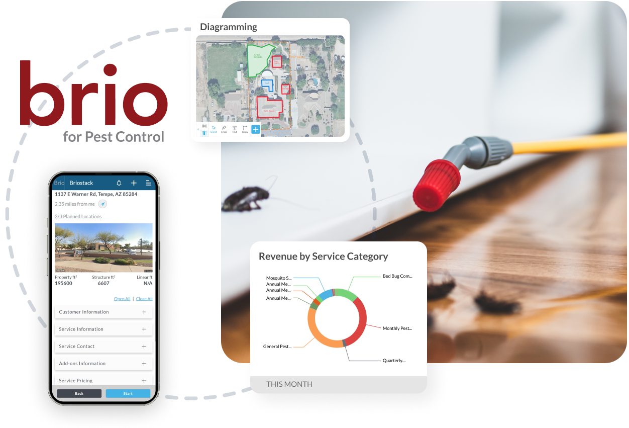 pest control software